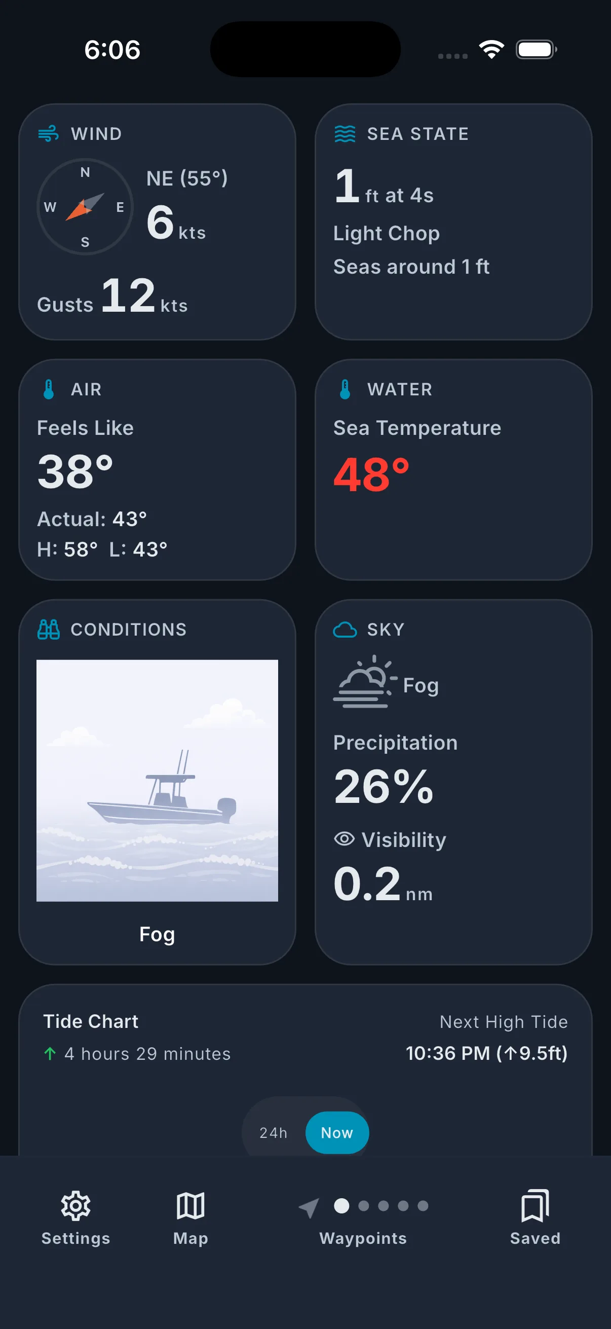 Conditions grid showing wind, seas, water temperature, and tide chart.